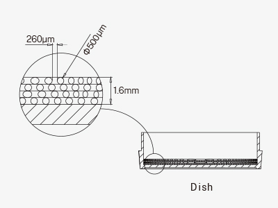 平均絲徑500μm（FD)，均絲柱間距260μm(SP)